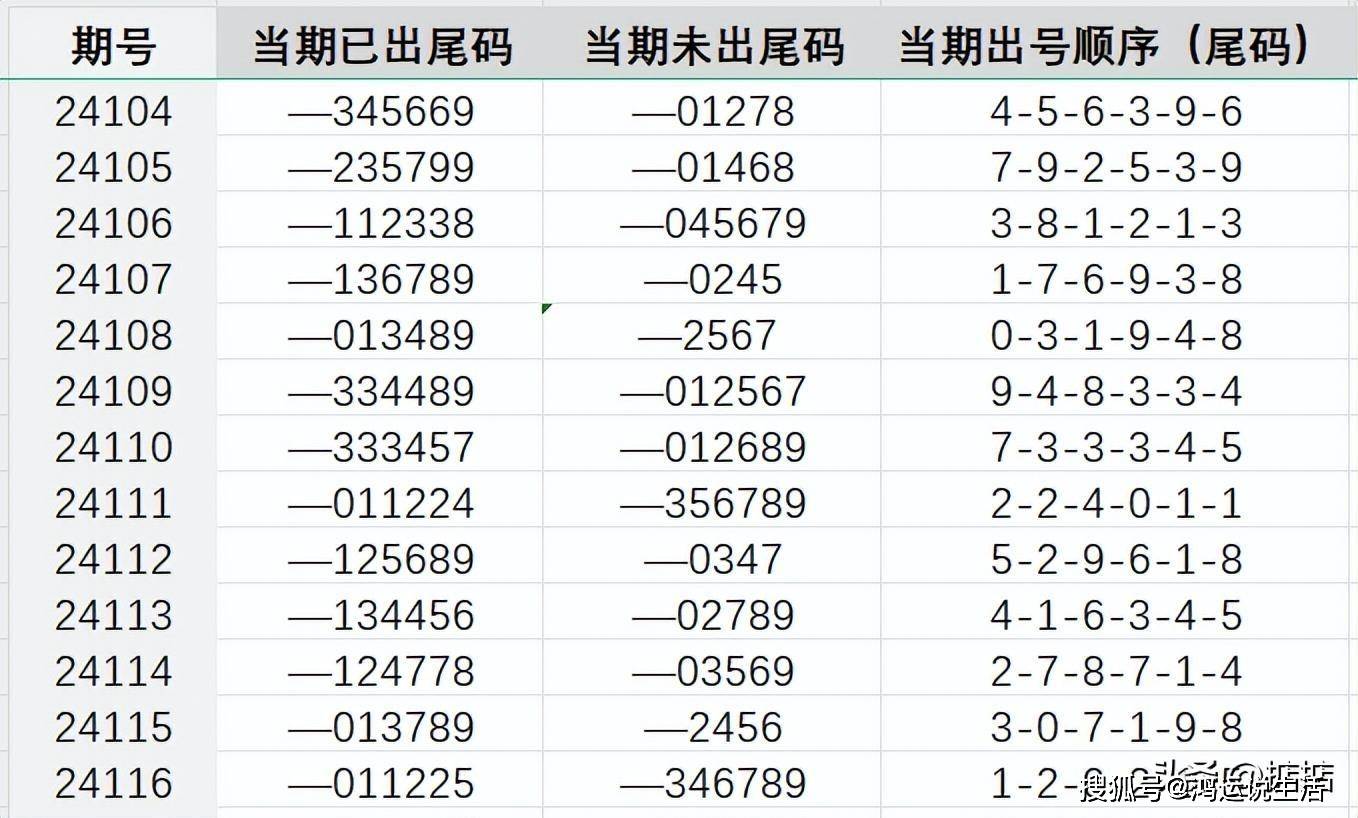 777778888王中王最新,揭秘王中王，探寻数字背后的故事与最新动态