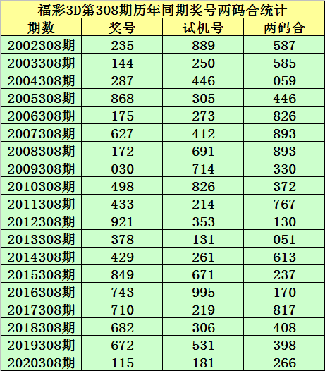 香港6开彩历史开奖记录,香港6开彩历史开奖记录，回顾与解析