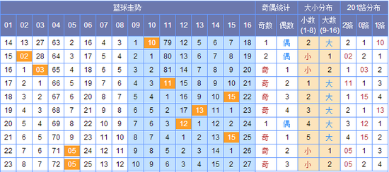 新澳门大众网今晚开什么码,新澳门大众网今晚开什么码，探索与预测