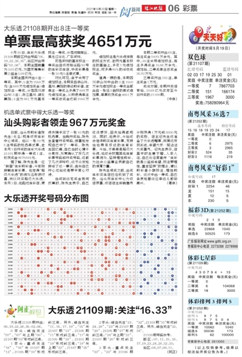 2025年天天开好彩大全,迈向2025年，开启天天好彩的辉煌篇章