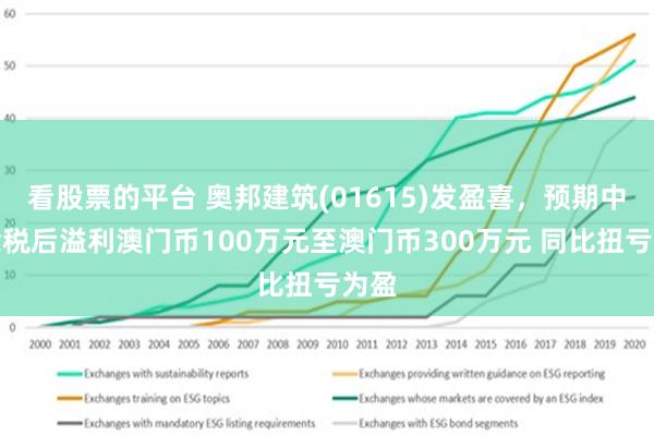 2025今晚澳门开大众网,探索澳门未来，2025今晚澳门的大众网络新纪元