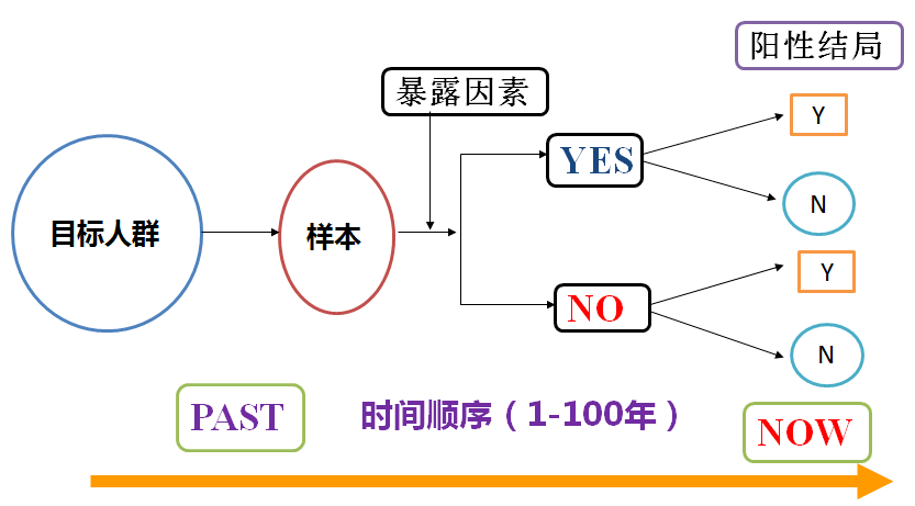 第565页