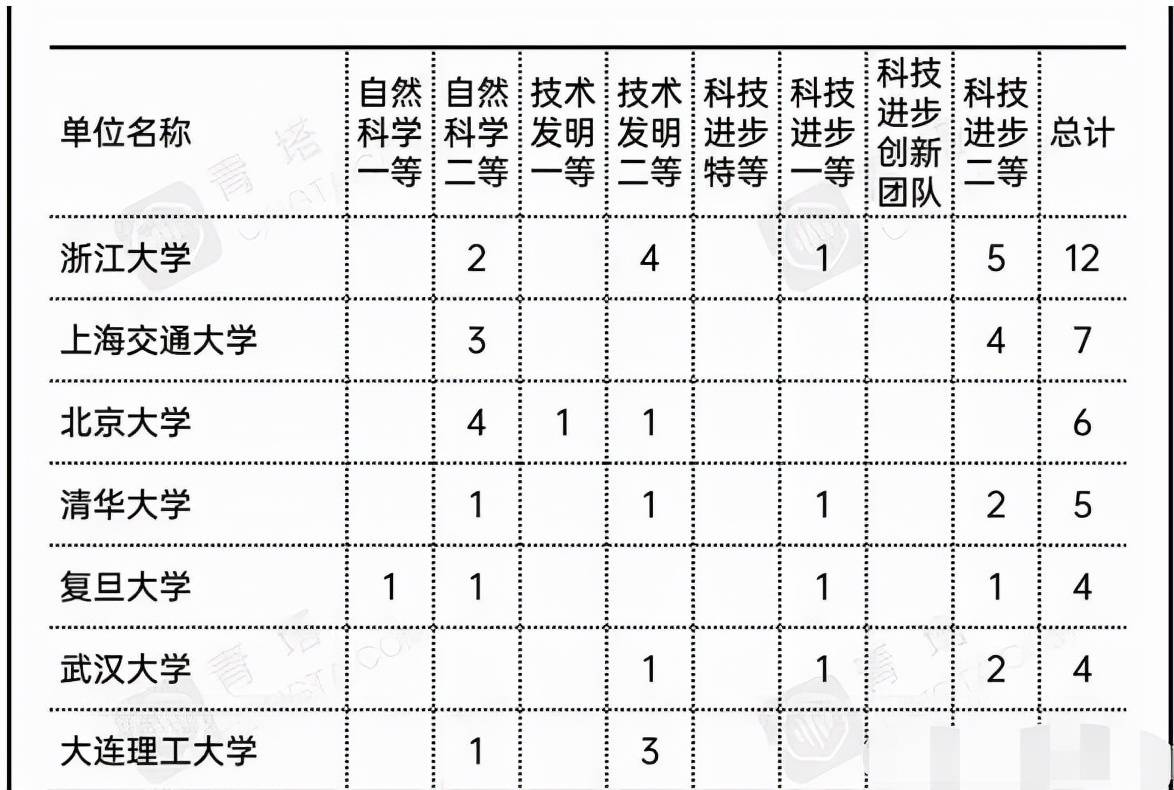 三肖三码最准的资料,三肖三码最准的资料解析