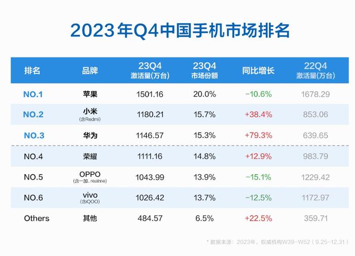 第547页