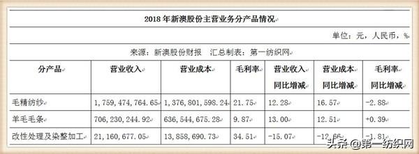 新澳最准的免费资料,新澳最准的免费资料解析与获取指南