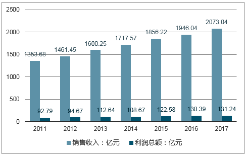2025香港全年免费资料公开,迈向未来的公开资料时代，香港在2025的全年免费资料公开展望