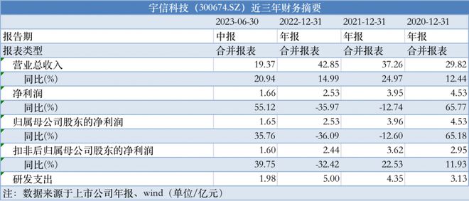 2025年天天彩正版资料,探索未来，揭秘2025年天天彩正版资料