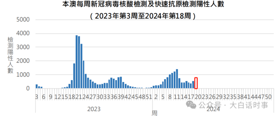 香港和澳门开奖结果,香港与澳门开奖结果，背后的故事与探索