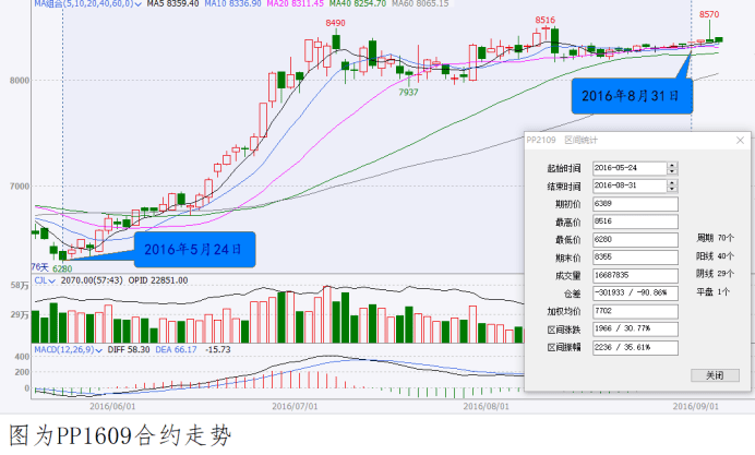 第523页