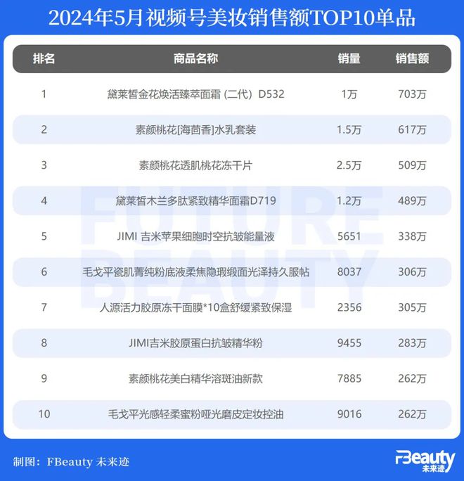 澳门六开奖结果2025开奖记录今晚直播视频,澳门六开奖结果2025年开奖记录与今晚直播视频探析
