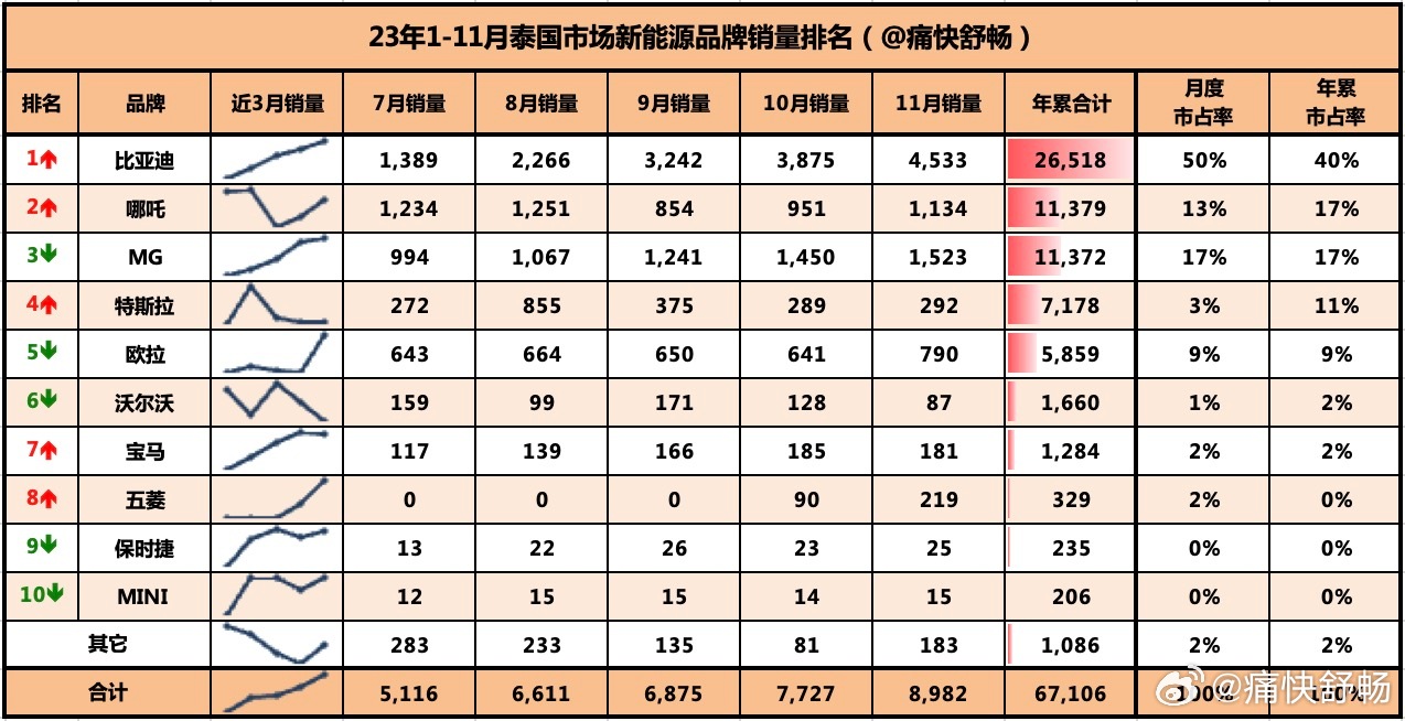 财经 第101页