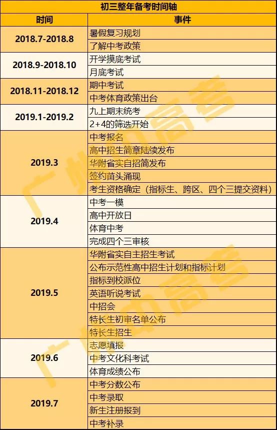 资讯 第109页
