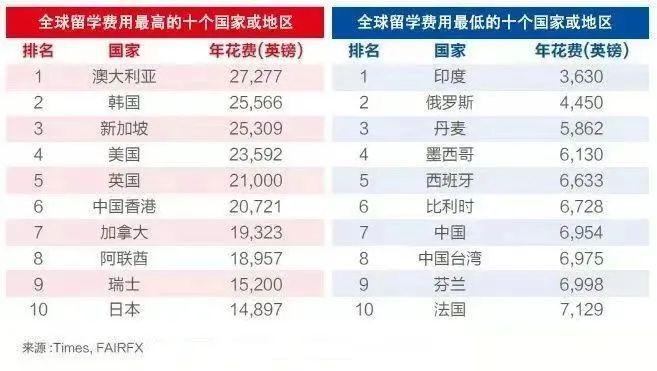香港二四六天天开彩大全,香港二四六天天开彩大全——探索香港彩票文化的魅力