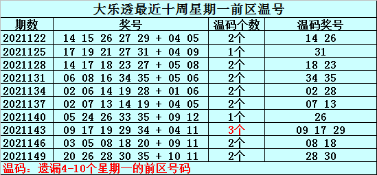 2023年澳门今晚开什么,澳门今晚彩票开奖预测与解析——2023年的新视角