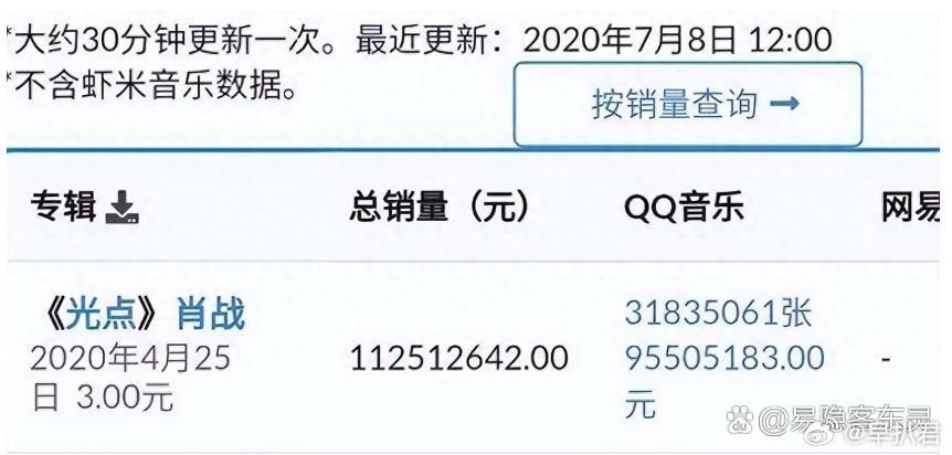 一肖一码免费,公开,一肖一码免费公开，揭秘背后的真相与意义