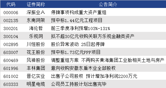2025年澳彩免费公开资料,2025年澳彩免费公开资料，探索未来彩票业的新时代