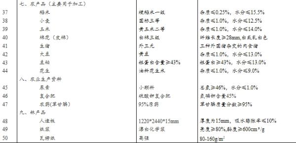 新粤门六舍彩资料正版,新粤门六舍彩资料正版的重要性及其价值