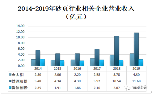 新奥彩2025免费资料查询,新奥彩2025免费资料查询，探索彩票行业的未来之路