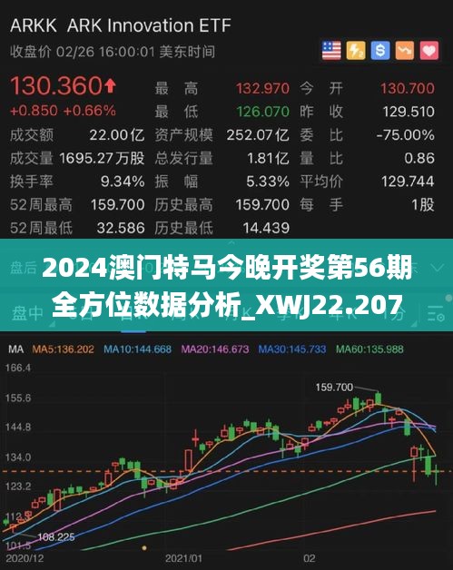 2025澳门传真免费,澳门传真免费，未来趋势与影响分析