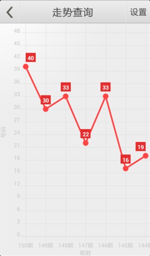 财经 第92页