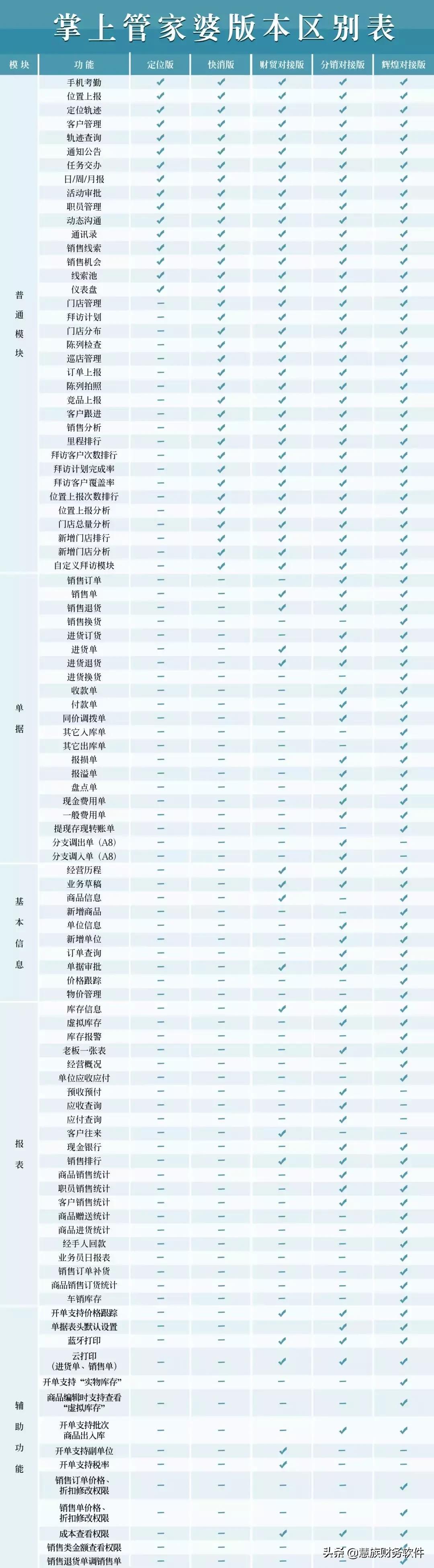 新管家婆一肖六码,新管家婆一肖六码，智能时代的精准管理与预测