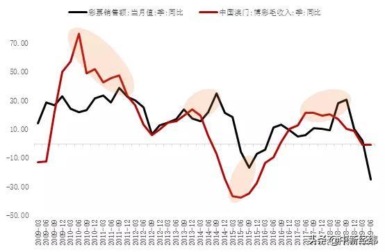 2025年澳门今晚开奖号码现场直播,澳门今晚开奖号码现场直播，探索彩票文化的魅力与期待