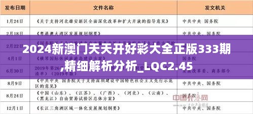 2025年新澳天天开彩最新资料,探索未来，揭秘2025年新澳天天开彩最新资料