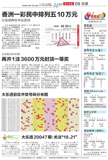 2025新澳门天天六开好彩大全,澳门是中国的一个特别行政区，以其独特的文化、历史背景和博彩业而闻名。近年来，随着科技的快速发展和互联网的普及，人们对于博彩行业的信息获取也变得越来越便捷和快速。本文将围绕澳门博彩业、新澳门天天六开好彩这一主题展开探讨，并展望未来的发展趋势。