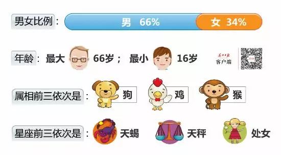 新澳门今晚开特马查询,新澳门今晚开特马查询，探索与解读