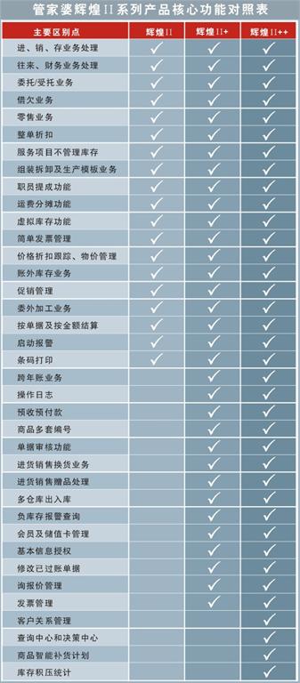 管家婆204年資料一肖,管家婆204年資料一肖，探索与解读