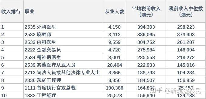 2025年新澳门今晚开奖结果查询表,揭秘澳门未来彩票开奖结果查询表，新澳门今晚开奖结果查询表（预测与解析）