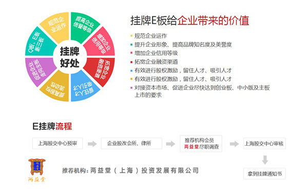 正版挂牌资料全篇100%,正版挂牌资料全篇100%的保障与价值