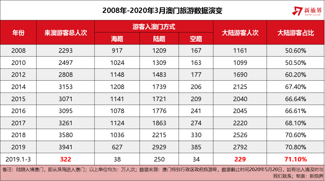 2025澳门管家婆三肖100%,澳门管家婆三肖预测，探索未来的神秘面纱与科学的结合之道（2025展望）