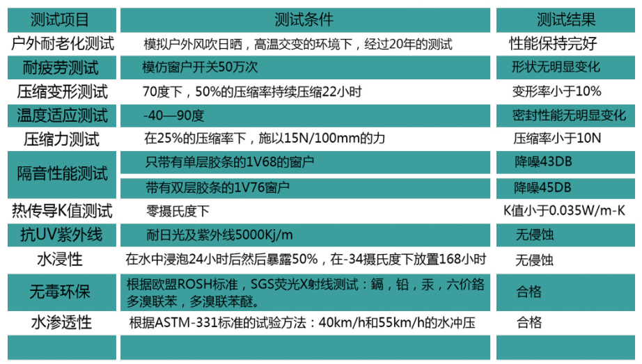 2025年奥门资料大全,澳门资料大全，展望2025年及未来展望