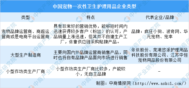 推荐 第87页
