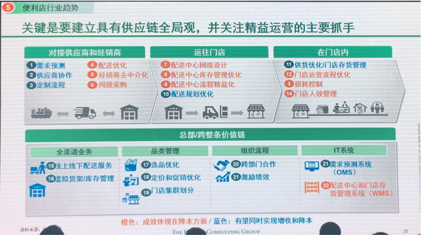 揭秘2025新奥精准资料免费大全第078期,揭秘2025新奥精准资料免费大全第078期