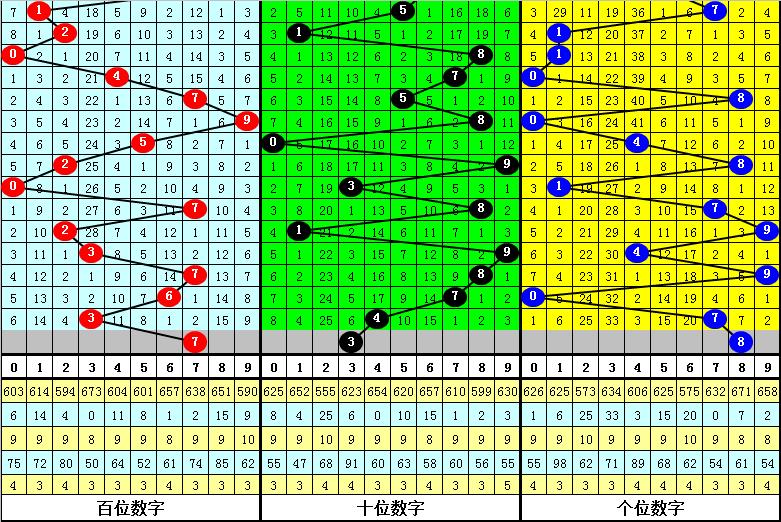 黄大仙8码大公开资料,黄大仙8码大公开资料揭秘