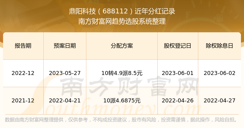 7777788888王中王开奖历史记录网,探索王中王彩票历史记录网，77777与88888的神秘面纱与背后故事