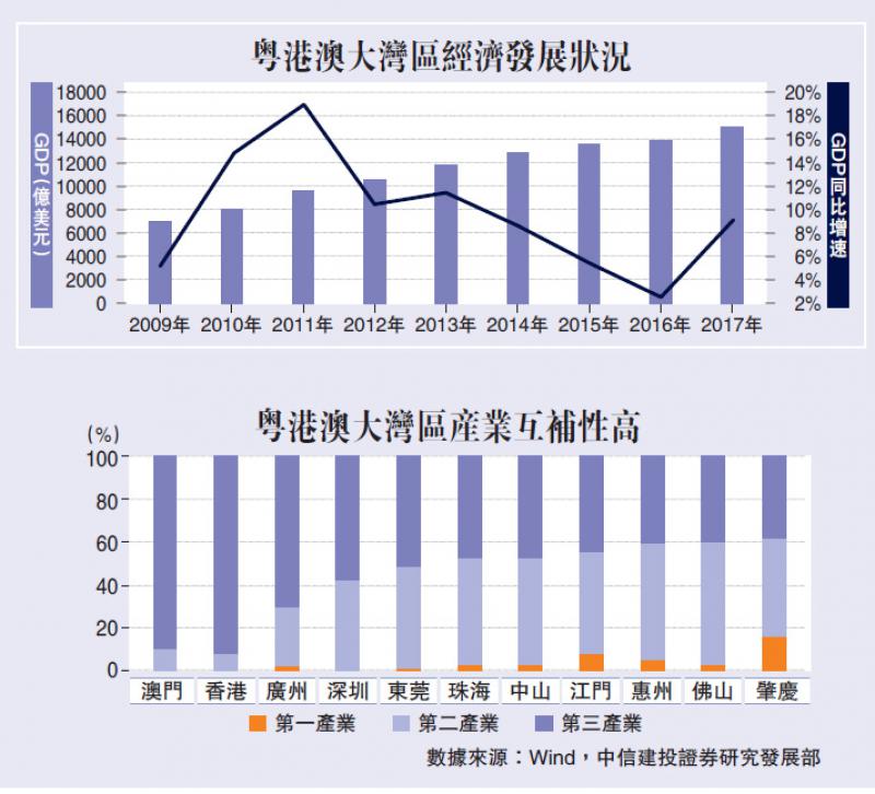 2025年澳门的资料热,准确资料,探索未来的澳门，2025年的资料热与准确资料展望