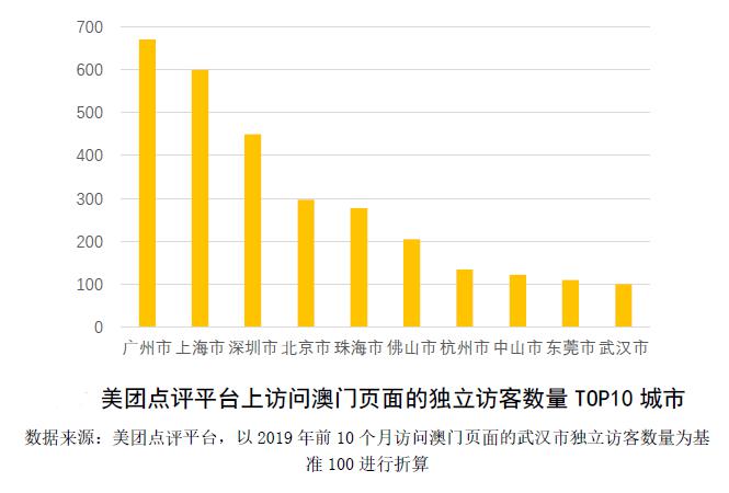 澳门最新资料2025年,澳门最新资料2025年，未来展望与规划