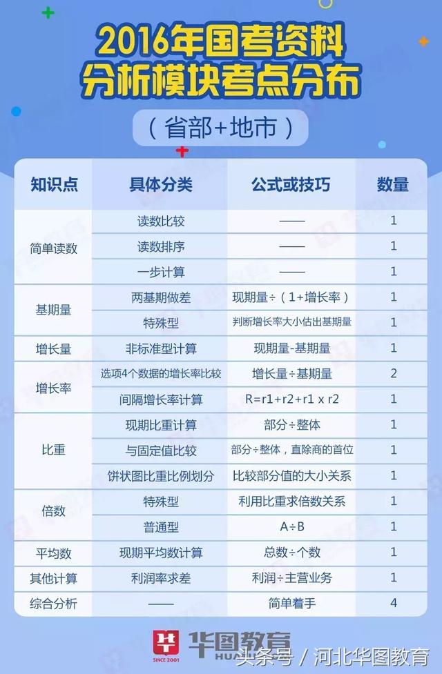 2025澳门资料大全免费808,澳门资料大全，探索与发现之旅（2025版）