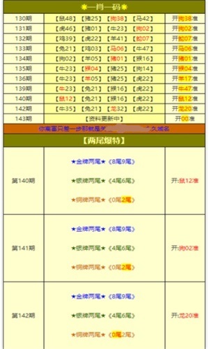 2025新澳长期免费资料大全,探索未来，2025新澳长期免费资料大全