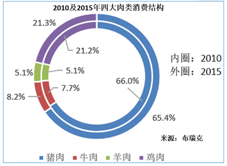 新奥澳彩资料免费提供,新奥澳彩资料免费提供的重要性及其影响