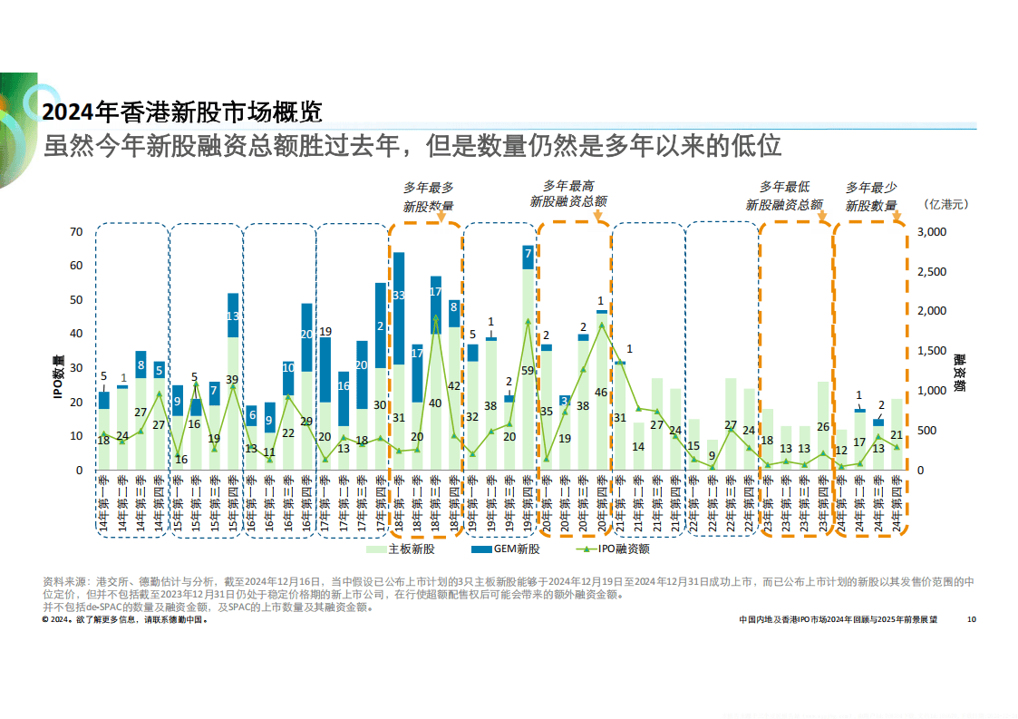 2025新澳门资料,澳门未来展望，探索与成长之路 —— 透过2025新澳门资料看未来趋势