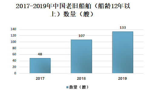 三肖必中三期资料,三肖必中三期资料深度解析与预测策略
