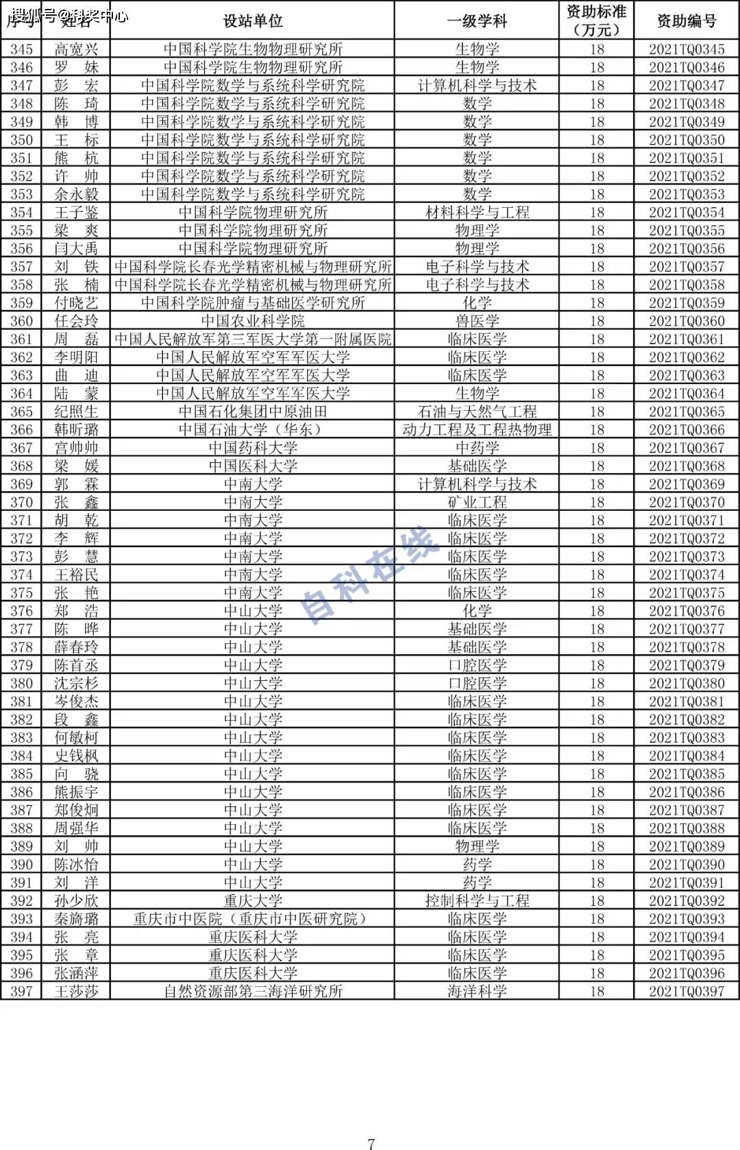 2025新澳门资料大全,澳门作为中国的特别行政区，拥有丰富的历史文化和充满活力的现代风貌。随着时间的推移，澳门不断发展和进步，成为了一个充满魅力的旅游胜地。本文将为您呈现关于澳门在不久的将来，特别是到2025年的最新资料大全。通过深入了解澳门的文化、经济、旅游和社会等方面的发展，您将更好地了解这个充满活力的城市。