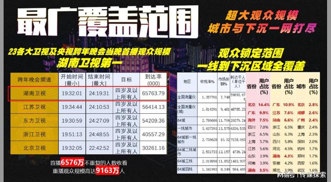 2025澳彩资料免费大全,2025澳彩资料免费大全——全面解析澳彩趋势与策略