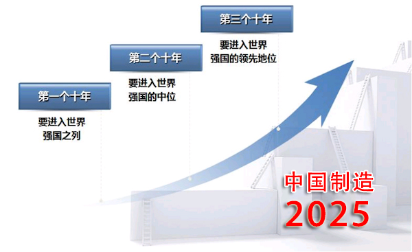 新澳2025年精准正版资料,新澳2025年精准正版资料，探索未来，把握机遇