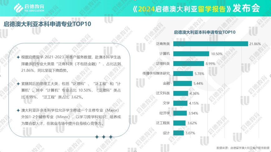 新澳2025最新资料,新澳2025最新资料详解