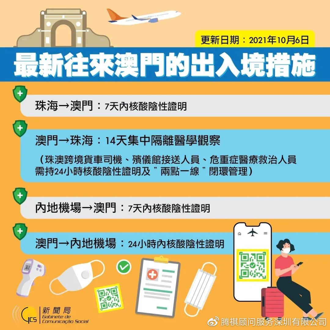 2023澳门入境最新政策,澳门入境最新政策解读，迎接未来的新篇章（XXXX年）